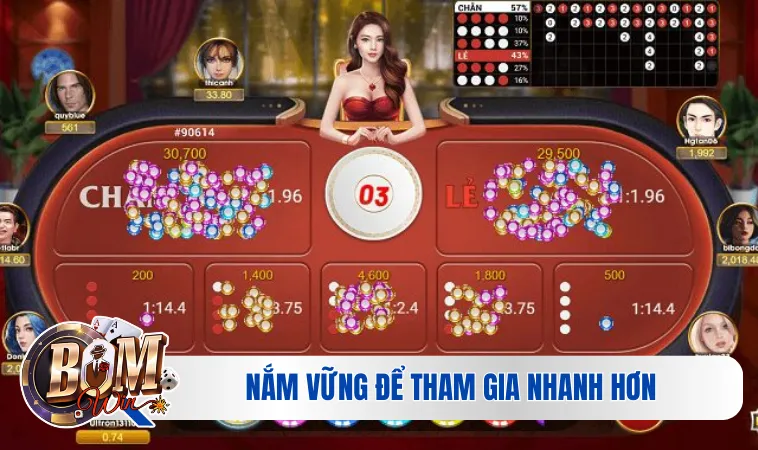 Nắm vững để tham gia nhanh hơn